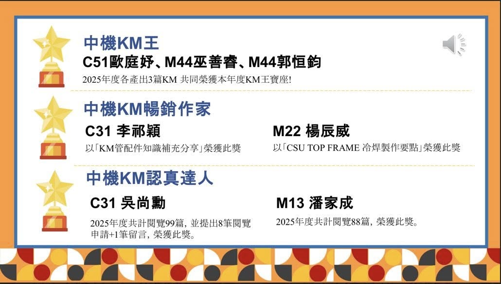 【扎根核心•創新驅動•精實前行】✦中機KM學院第五年發表會圓滿